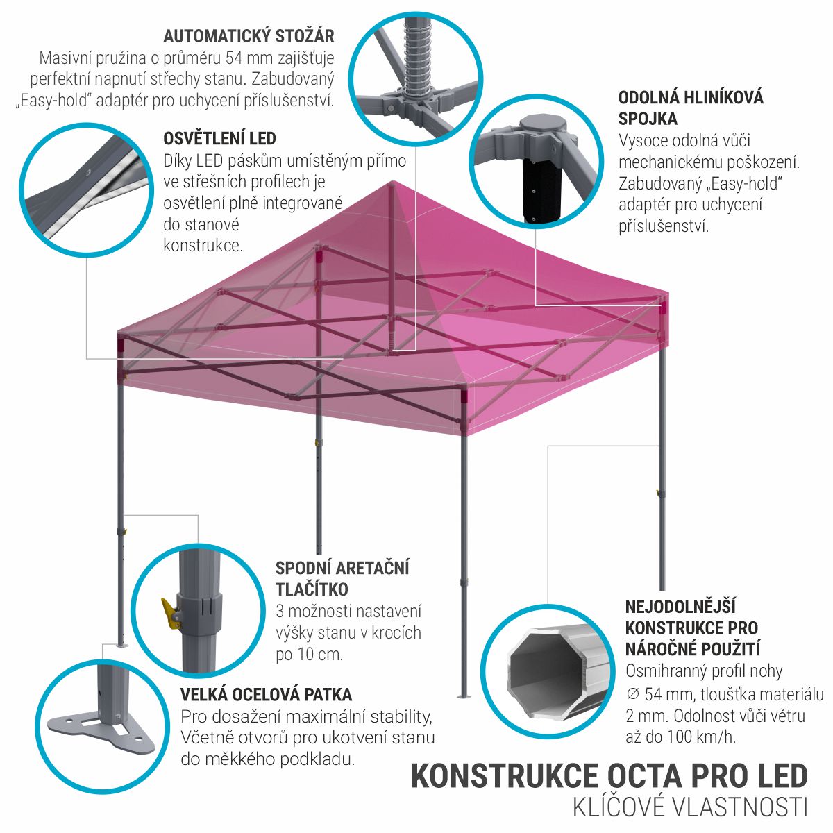 Hliníková konstrukce nůžkového stanu Octa Pro LED