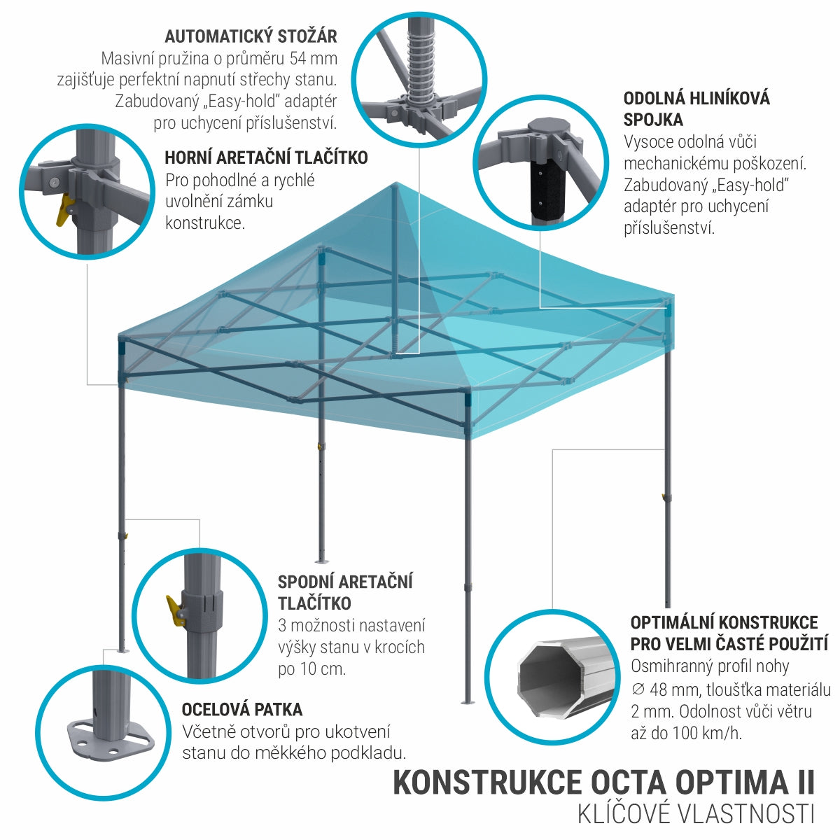 Nůžkový stan 3x6 Octa Optima II